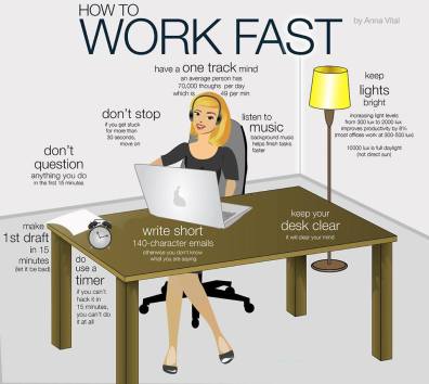 How to work Fast