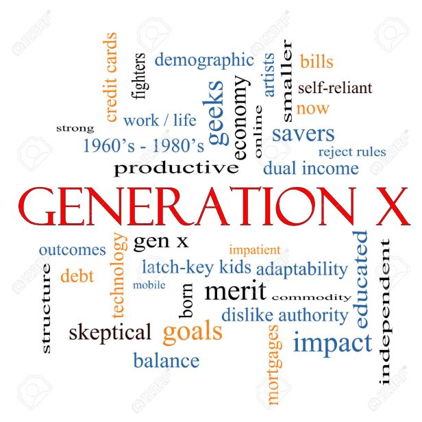 42150467-generation-x-word-cloud-concept-with-great-terms-such-as-now-dual-income-gen-x-and-more-stock-photo